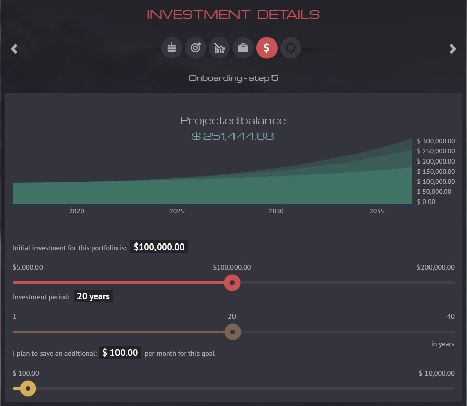 Pantallazo de un roboadvisor